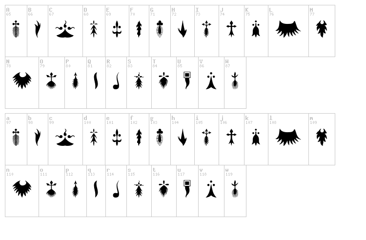 RTA Ermine font map
